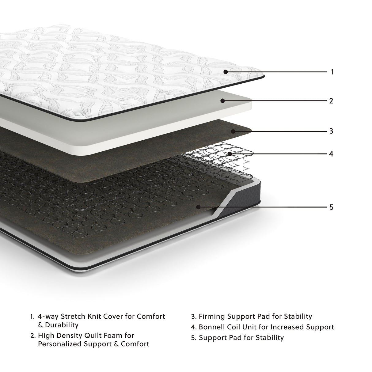 8 Inch Bonnell Hybrid White California King Mattress by ASHLEY FURNITURE at Eve Furniture