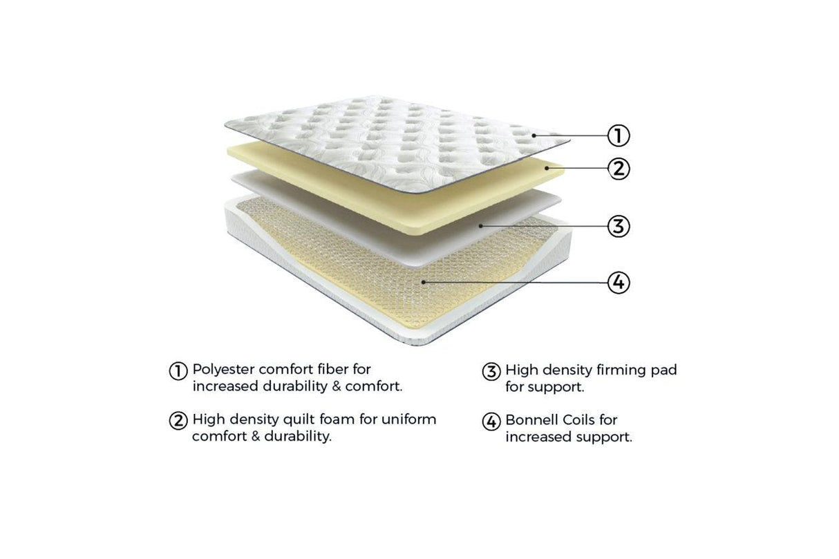 8 Inch Bonnell Hybrid White Twin Mattress by Ashley at Eve Furniture