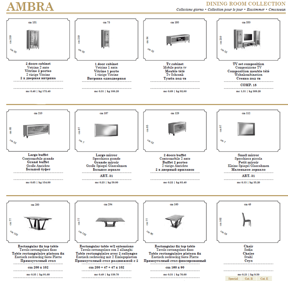 Arredo Ambra 5-Piece Dining Room Set