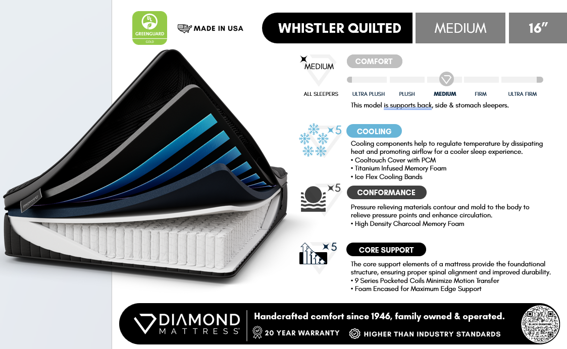 Black Diamond Whistler Luxe Quilted Hybrid 16" Medium Black Twin XL Mattress by Diamond Mattress at Eve Furniture