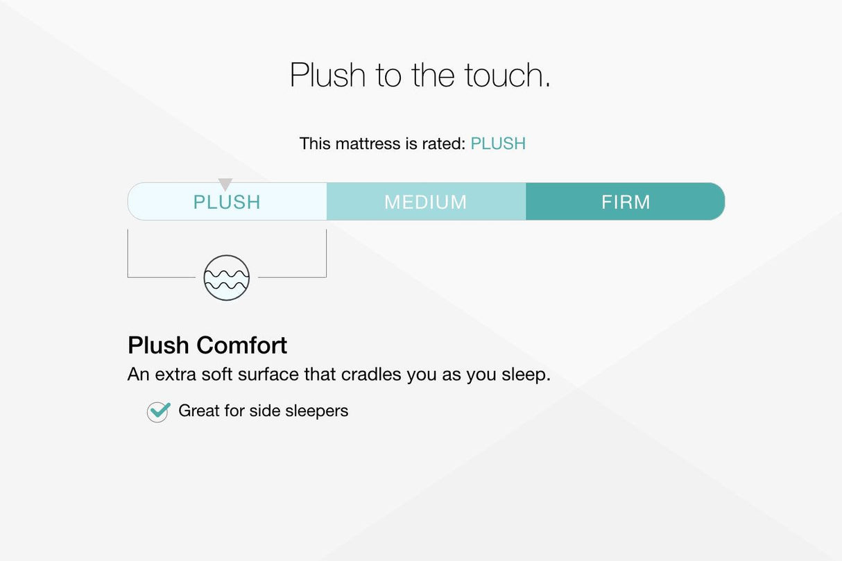 Chime 12 Inch Hybrid White California King Mattress in a Box by Ashley at Eve Furniture