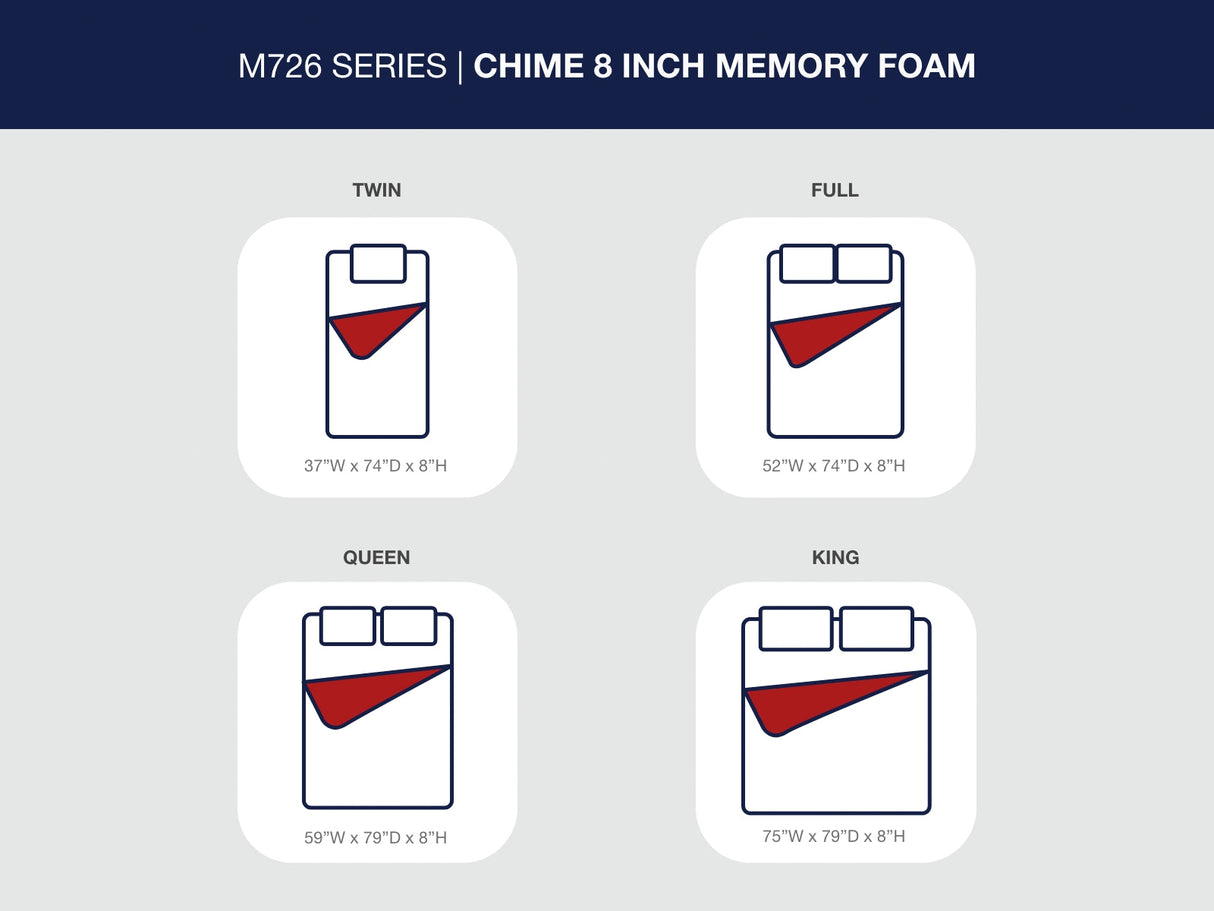 Chime 8 Inch Memory Foam White Twin Mattress in a Box by Ashley at Eve Furniture