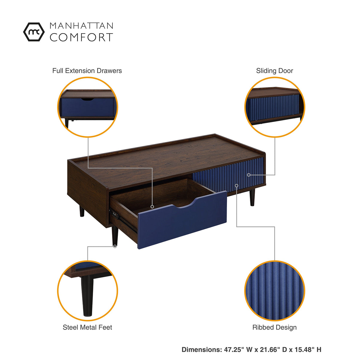 Duane 4 Piece Living Room Set in Dark Brown and Navy Blue by Manhattan Comfort at Eve Furniture