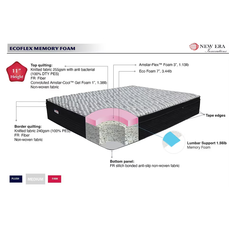 Ecoflex 11" King Gel Foam Mattress
