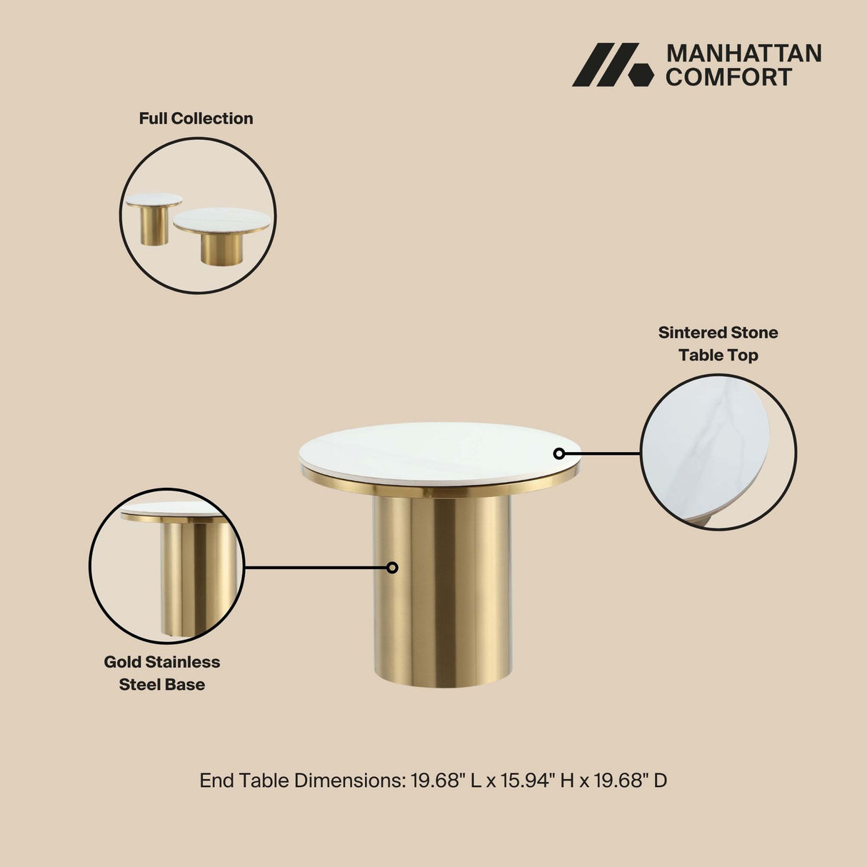 Glenn Coffee Table and End Table in Gold (set of 2) by Manhattan Comfort at Eve Furniture