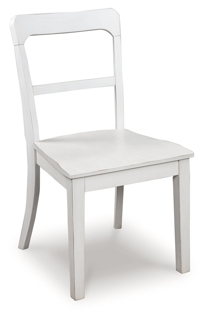 Greddinton White Dining Upholstered Side Chair (Set of 2) by Ashley at Eve Furniture