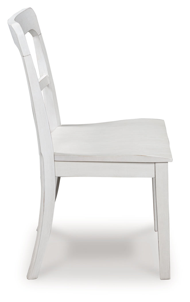 Greddinton White Dining Upholstered Side Chair (Set of 2) by Ashley at Eve Furniture