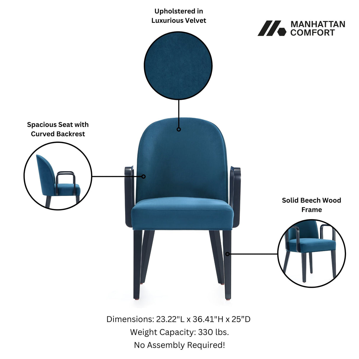 Hillman Dining Arm Chair (set of 2) in Blue by Manhattan Comfort at Eve Furniture