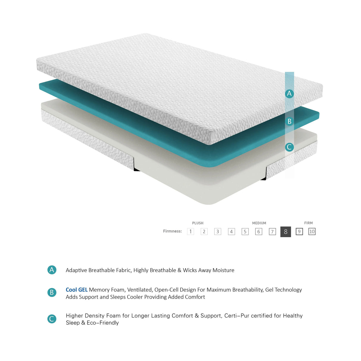 MT-G06T 6" Twin Gel-Infused Memory Foam Mattress by Homelegance at Eve Furniture