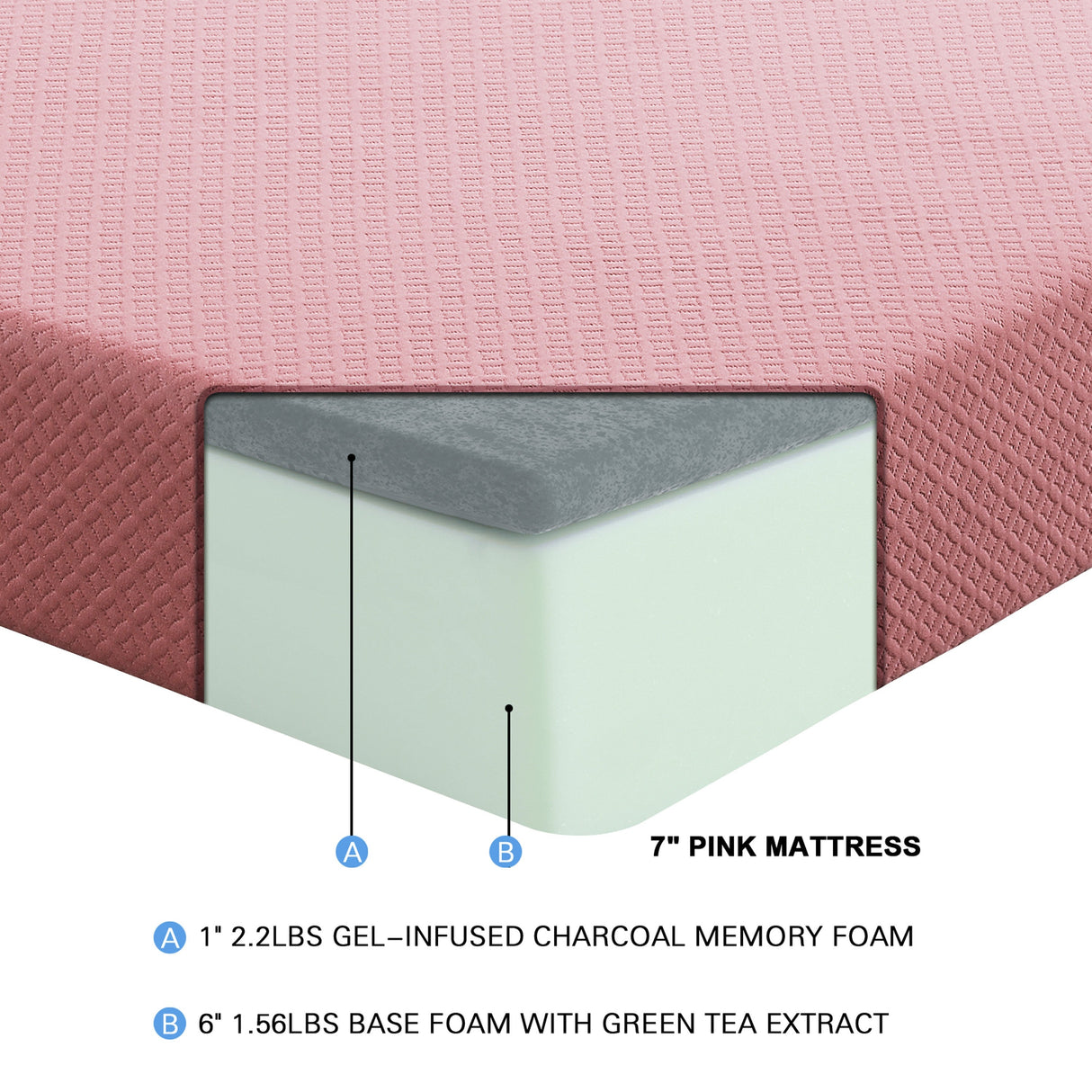 MT-PG07PKT 7" Pink Twin Gel-Infused Memory Foam Mattress and Pillow Set by Homelegance at Eve Furniture
