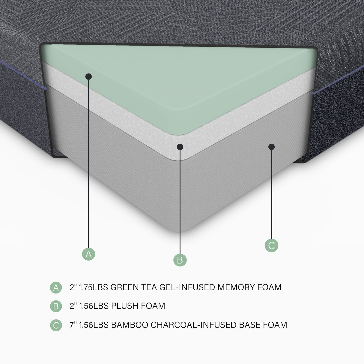 MT-UNG11EK 11" Eastern King Green Tea Gel-Infused Memory Foam Mattress by Homelegance at Eve Furniture
