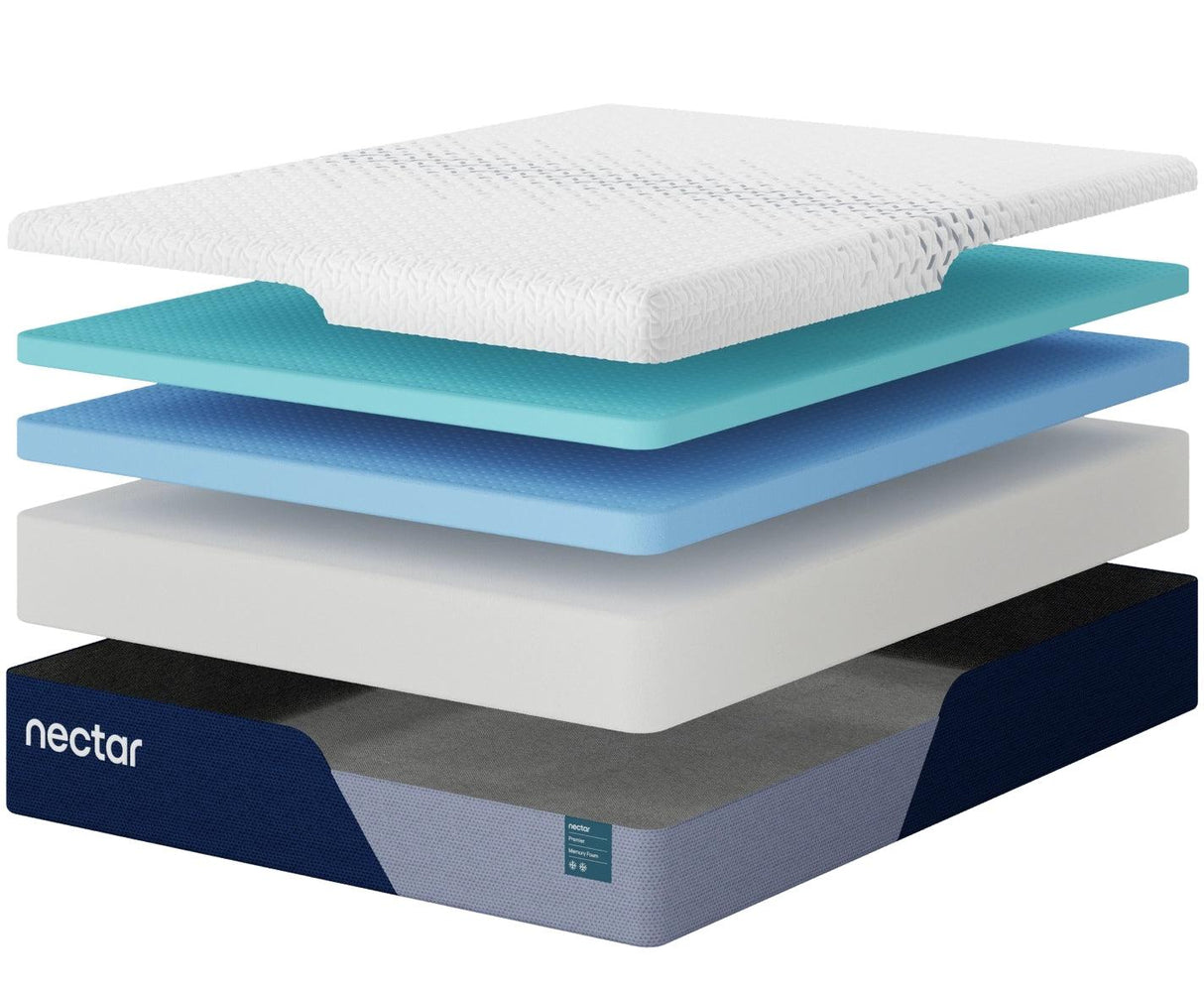 Nectar Foam Premier 5.1 White Full Mattress by Ashley at Eve Furniture