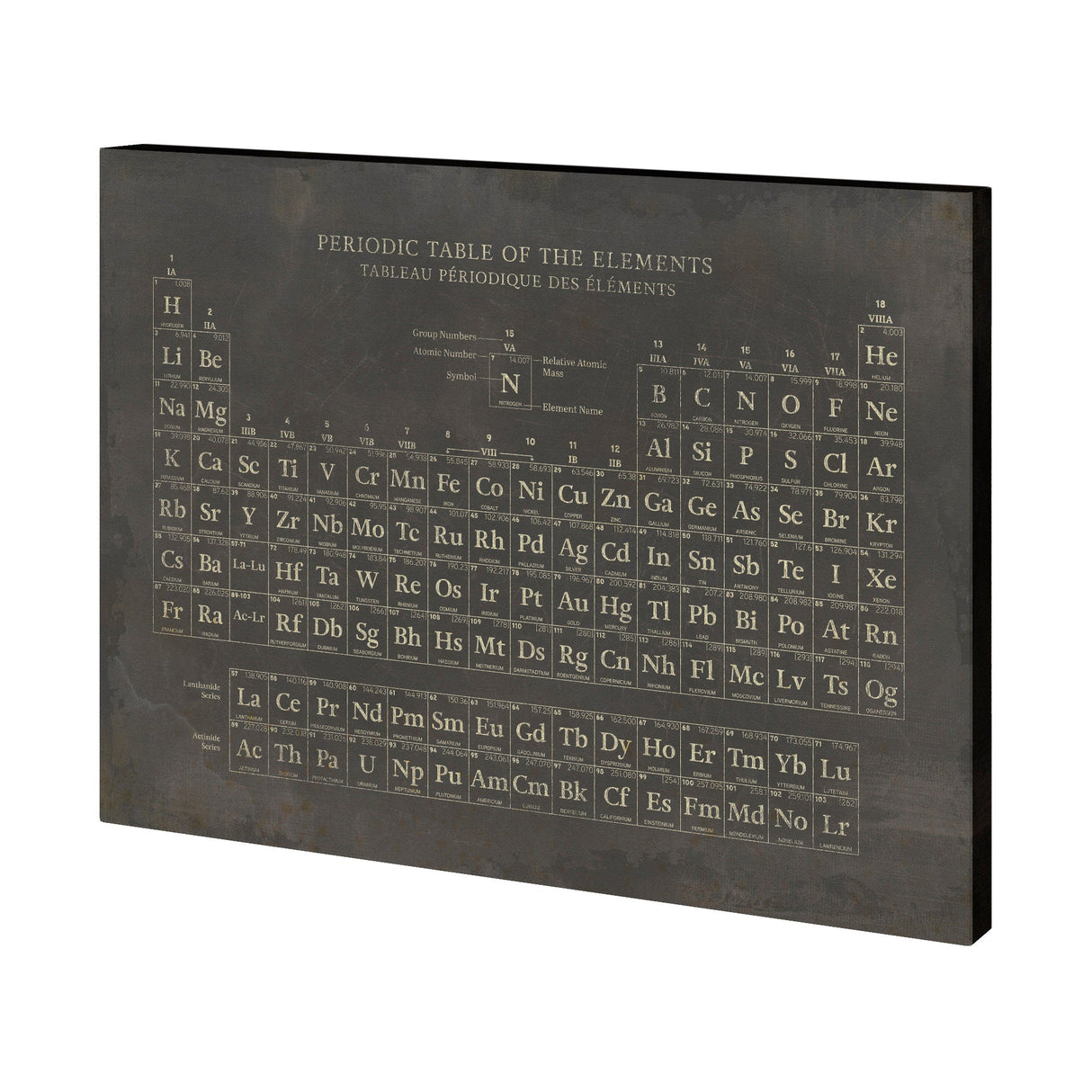 Periodic Table by Vintage Collection a Hand Embellished Textured Canvas by Mercana at Eve Furniture