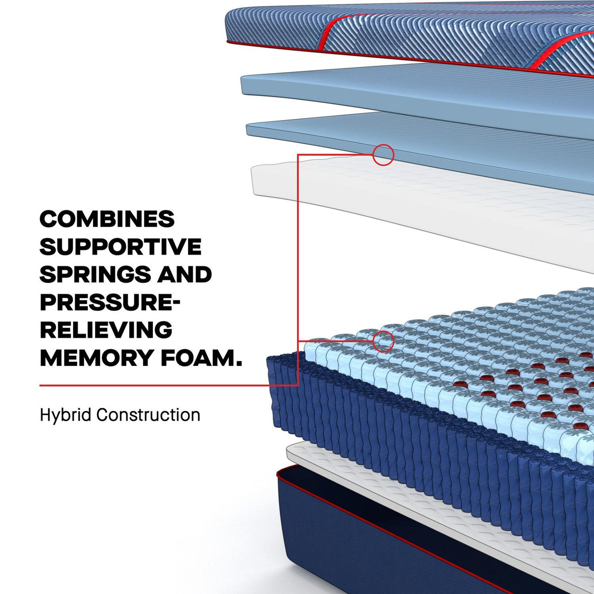 Sealy Posturepedic Elite Brenham II Hybrid Firm Mattress by Sealy at Eve Furniture