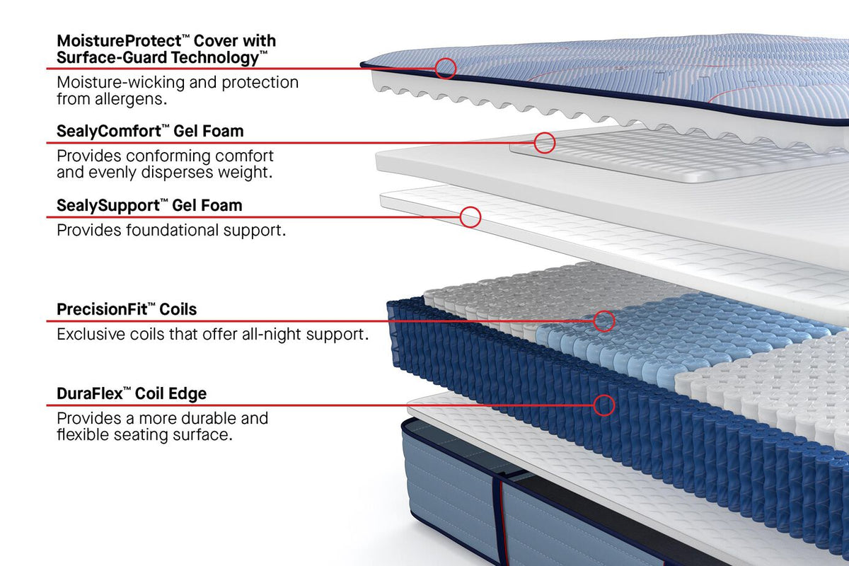 Sealy Posturepedic Paterson II Ultra Firm Mattress by Sealy at Eve Furniture