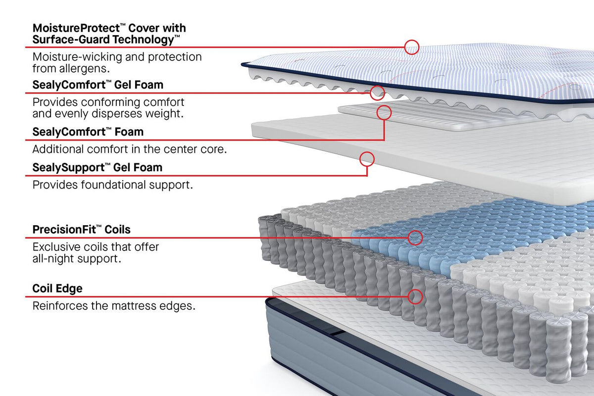 Sealy Posturepedic Spring Medina II Firm Mattress by Sealy at Eve Furniture