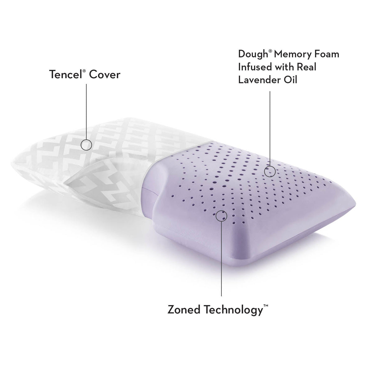 Shoulder Zoned Dough Lavender Queen Pillow by Malouf at Eve Furniture