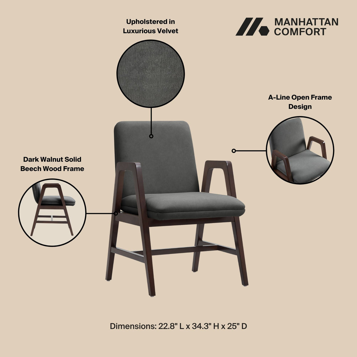 Stella Dining Armchair in Graphite by Manhattan Comfort at Eve Furniture
