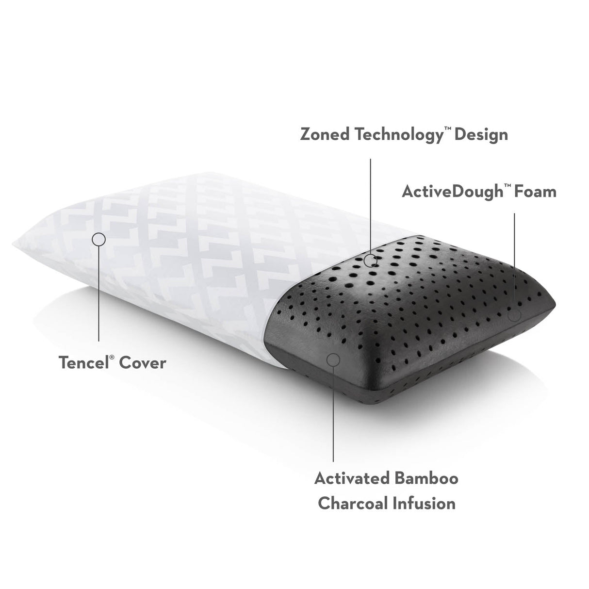 Zoned ActiveDough Bamboo Charcoal Queen Pillow by Malouf at Eve Furniture