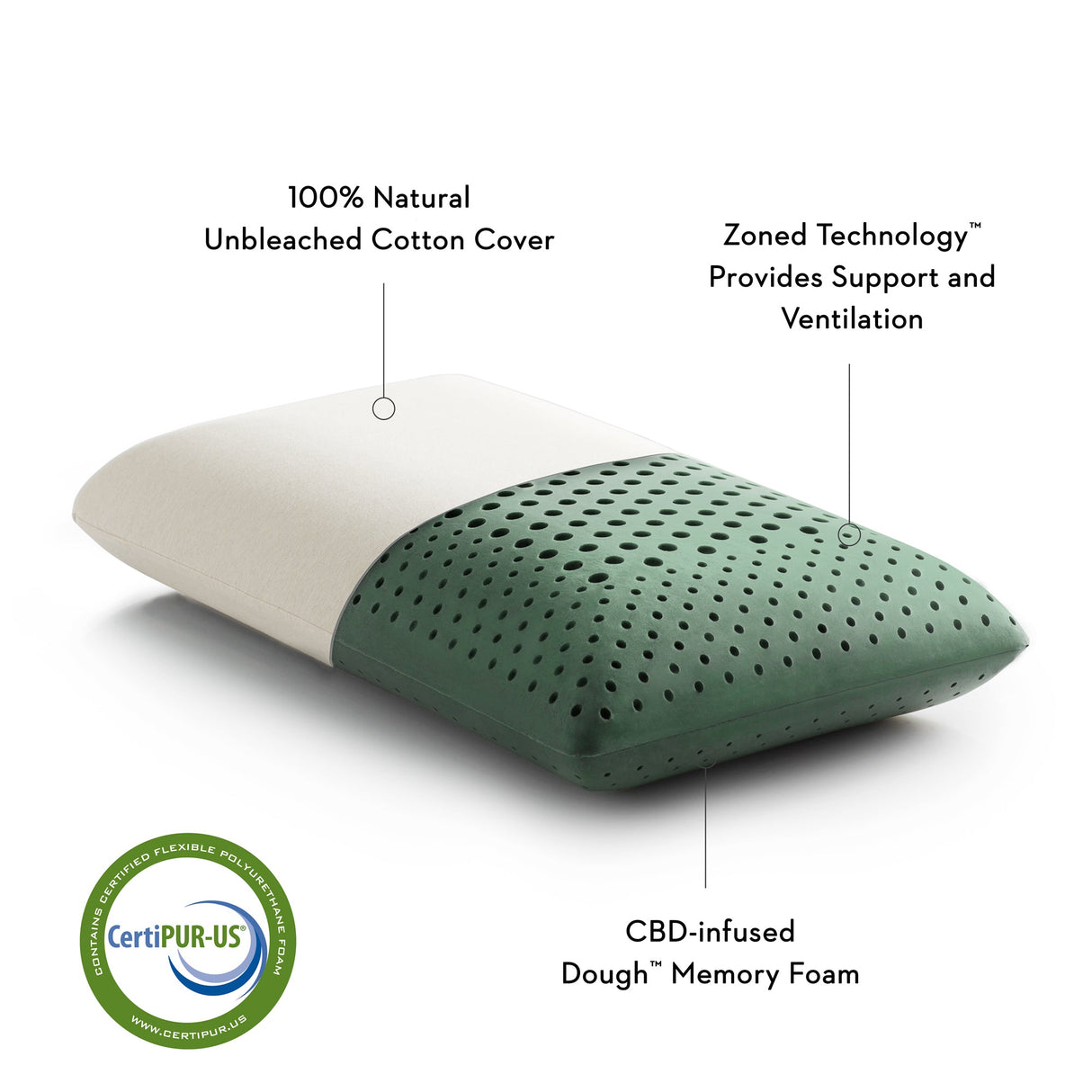 Zoned Dough Cbd Oil King Pillow by Malouf at Eve Furniture