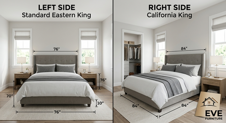California King vs. King Bed