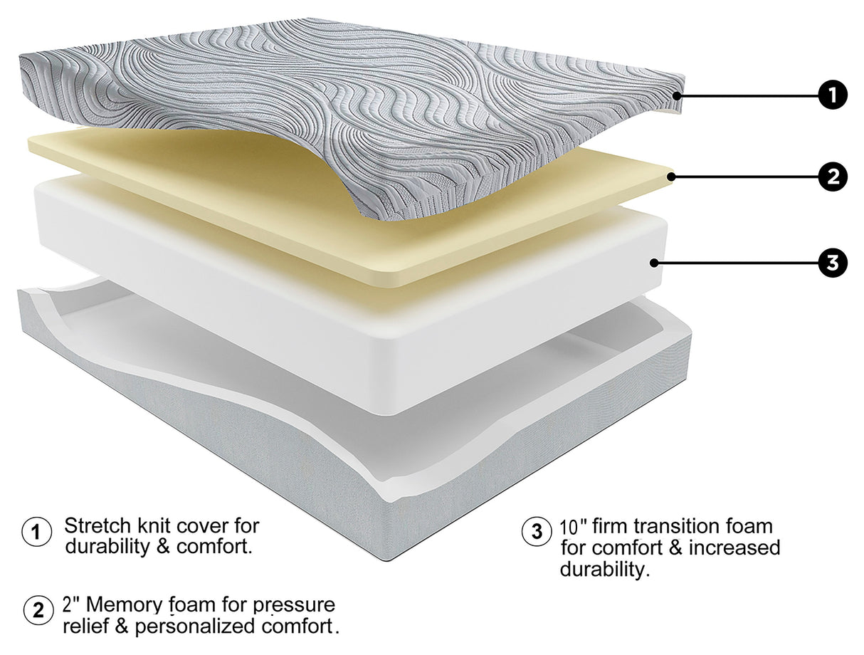 12 Inch Memory Foam White California King Mattress