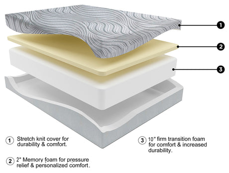 12 Inch Memory Foam White California King Mattress