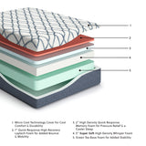 14 Inch Chime Elite 2.0 White/Blue California King Mattress by ASHLEY FURNITURE at Eve Furniture