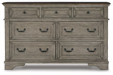 Lodenbay Two-tone Dresser