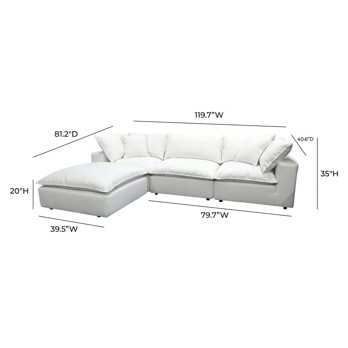 Cali Performance Fabric Modular 4-Piece Sectional by TOV Furniture at Eve Furniture