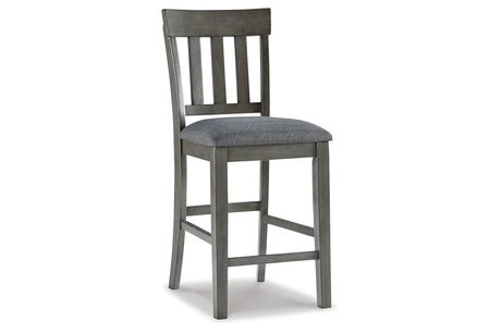 Hallanden Two-tone Gray Counter Height Chair, Set of 2