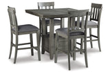 Hallanden Two-tone Gray Counter Height Dining Table and 4 Barstools