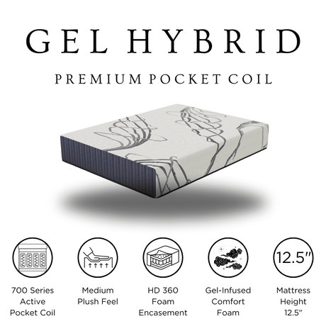 Great Value Gel Hybrid 12.5" Queen Mattress by Happy Homes at Eve Furniture