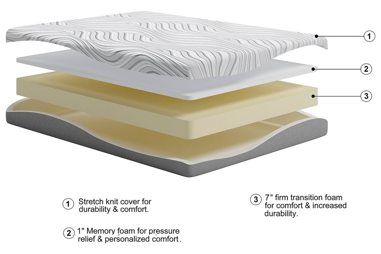 8 Inch Memory Foam White Twin Mattress