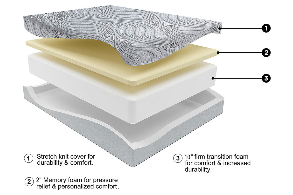 12 Inch Memory Foam White Twin Mattress