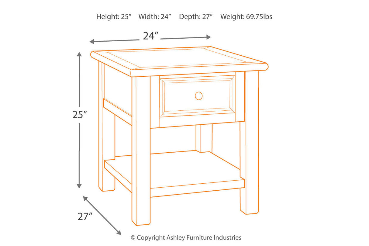 Bolanburg Two-tone Coffee Table and 2 End Tables