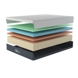 Alaska Ultra Cool Fabric + Cooling Gel Memory Foam Mattress by NapQueen at Eve Furniture