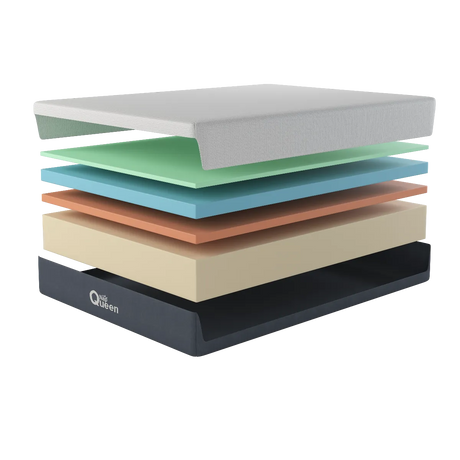 Alaska Ultra Cool Fabric + Cooling Gel Memory Foam Mattress by NapQueen at Eve Furniture