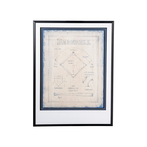 All About the Game I by Ethan Harper a Framed Art Print Matted under Glass by Mercana at Eve Furniture