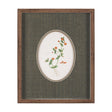 Anagallis Arvensis Flowers by Pierre Joseph Redoute a Hand Embellished Framed Print under Glass by Mercana at Eve Furniture