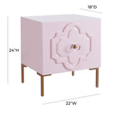 Anna Pink Lacquer Side Table by TOV Furniture at Eve Furniture