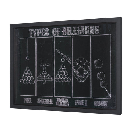 Billiards by Mercana Studio a Hand Embelished Textured Framed Art Print by Mercana at Eve Furniture