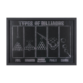 Billiards by Mercana Studio a Hand Embelished Textured Framed Art Print by Mercana at Eve Furniture