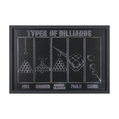 Billiards by Mercana Studio a Hand Embelished Textured Framed Art Print by Mercana at Eve Furniture