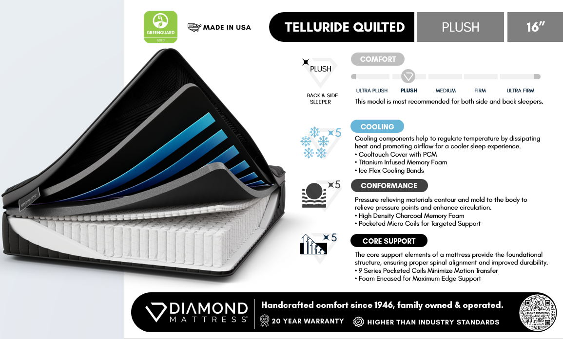 Black Diamond Telluride Luxe Quilted Hybrid 16" Plush Black Twin Mattress by Diamond Mattress at Eve Furniture