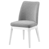 Carissa Upholstered Dining Side Chair Grey (Set of 2)