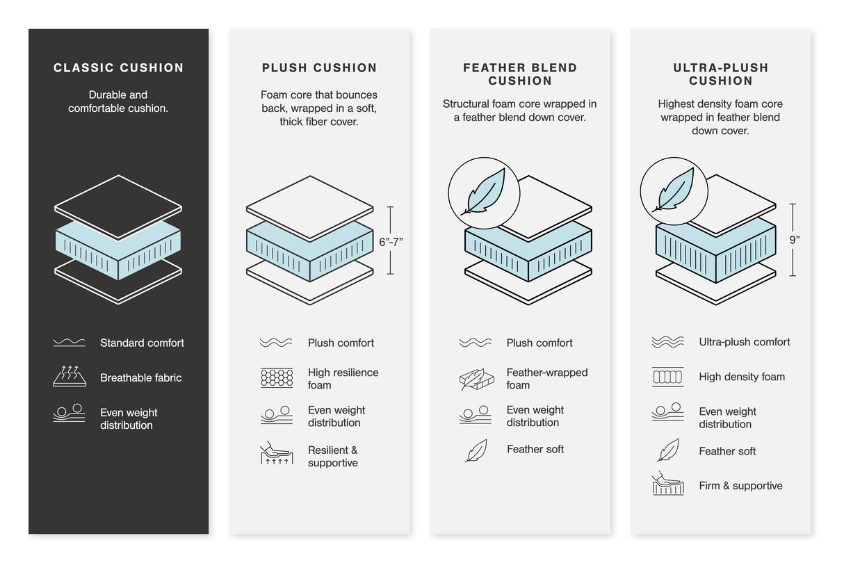 Center Line Dark Gray 2-Piece Power Reclining Loveseat by Ashley at Eve Furniture