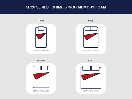 Chime 8 Inch Memory Foam White Full Mattress in a Box by Ashley at Eve Furniture