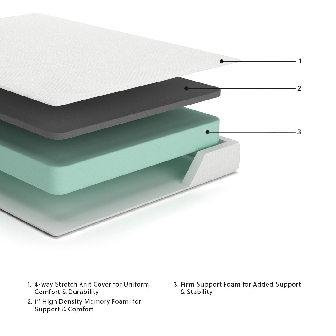 Chime 8 Inch Memory Foam White Twin Mattress in a Box by Ashley at Eve Furniture