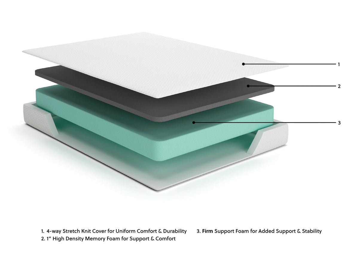 Chime 8 Inch Memory Foam White Twin Mattress in a Box by Ashley at Eve Furniture